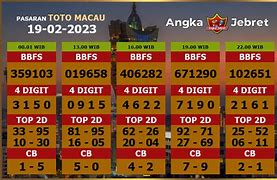 Info Togel Hari Ini Macau